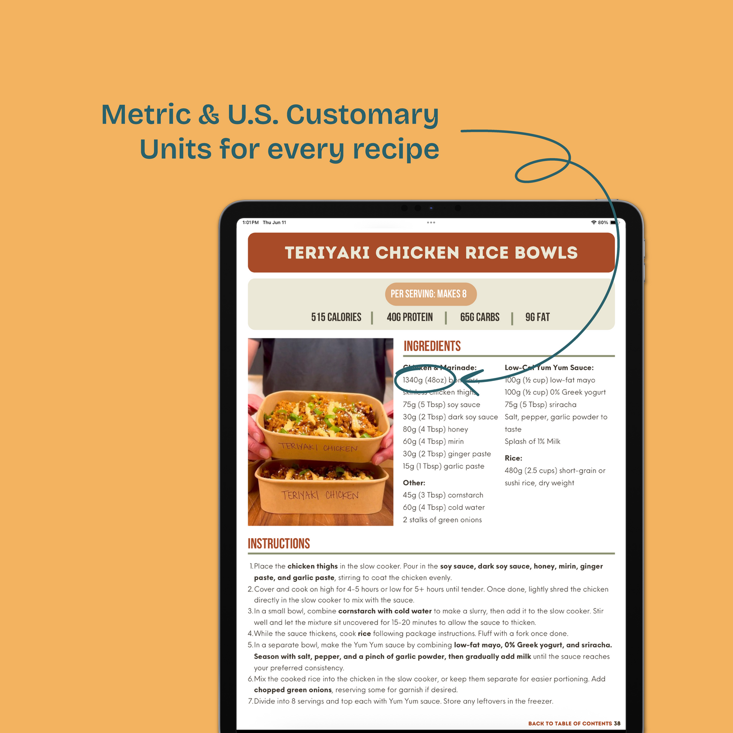 The Meal Prep Bundle (Slow Cooker & Meal Prep eBooks)
